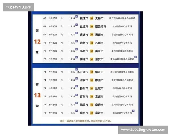 苏超半决赛球票11日起开启预约 14日晚揭晓中签结果 苏超半决赛球票11日起开启预约 14日晚揭晓中签结果